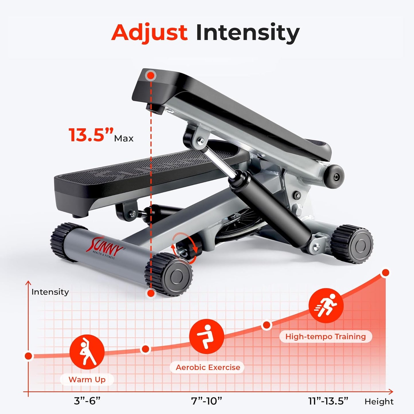 Mini Stepper Exercise Machine – Home Stair Stepper with Resistance Bands, 300lb Capacity & Twist Motion, SunnyFit App